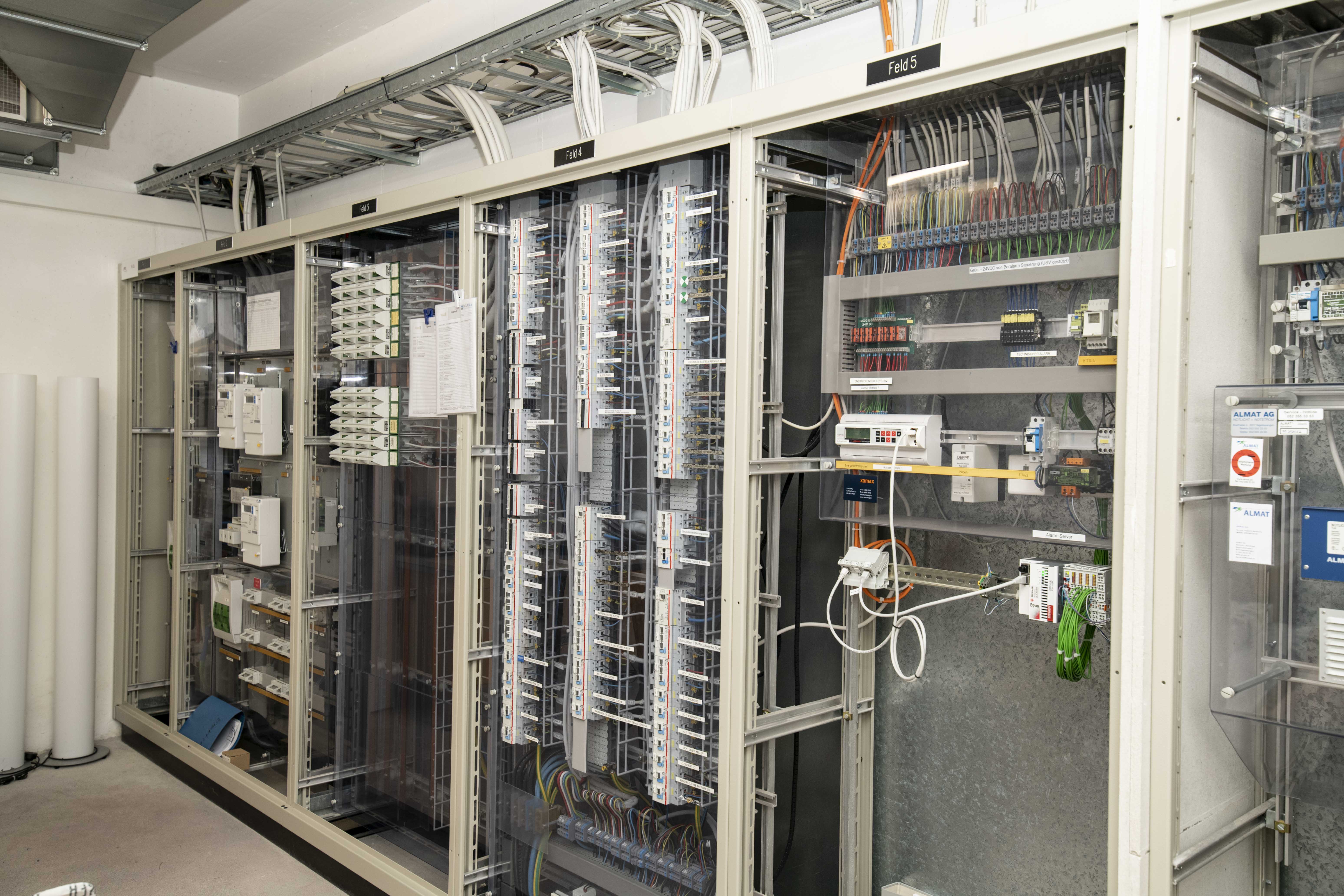 technikraum